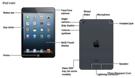 ipad mini 2 sim card|ipad mini sim card slot.